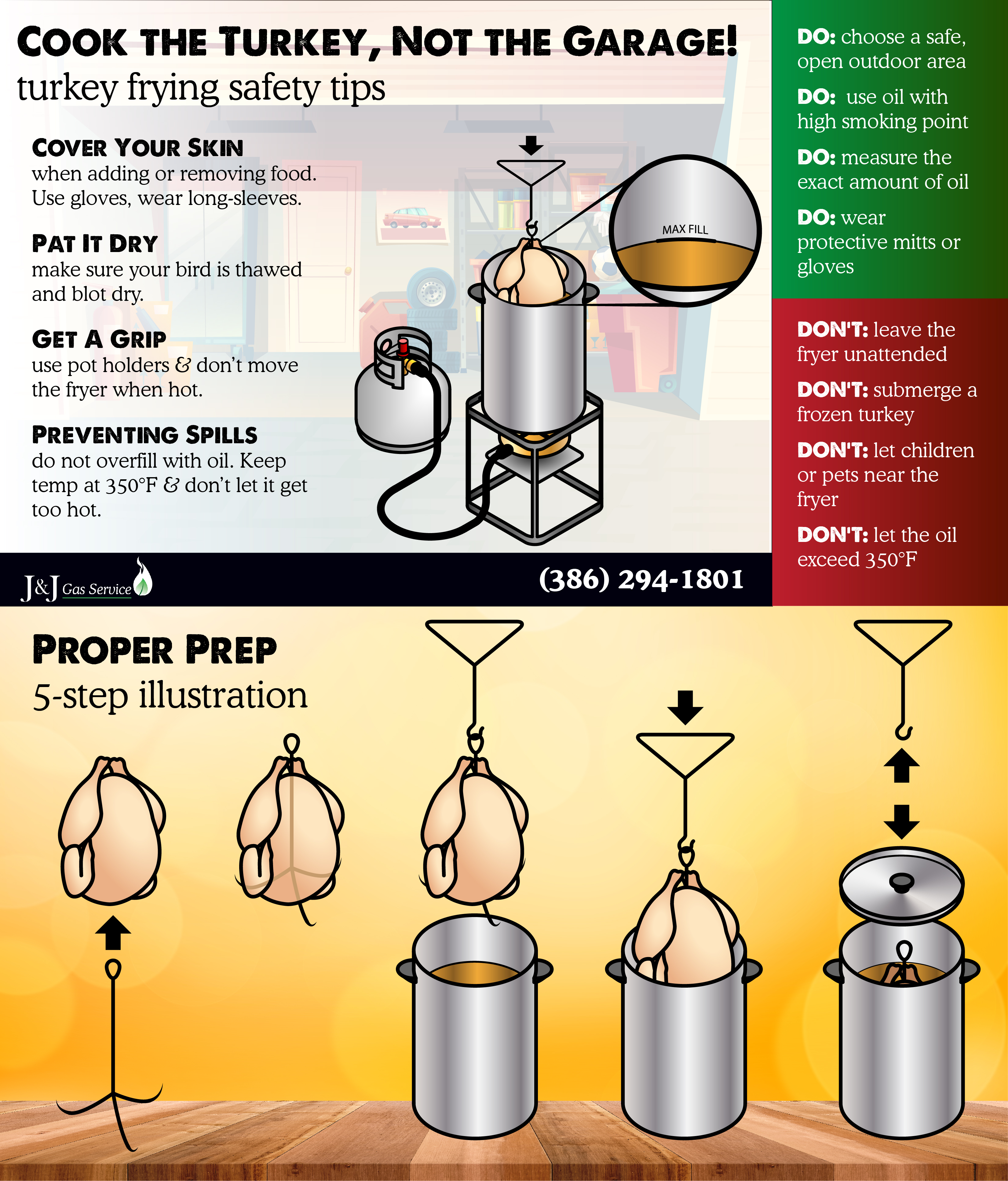 Tips for Deep Frying